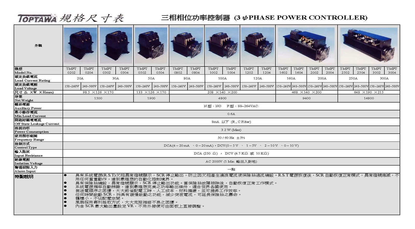 TOPTAWA TMPT2004 TMPT1604 TMPT3004 5