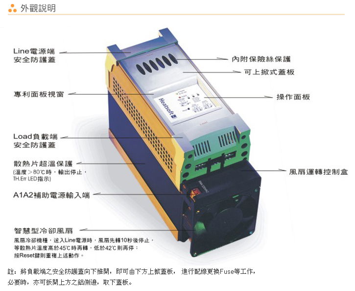 ZEROSPAN FF40035 HEATSOFT KF40035  FD41225  HEATSOFT TAIWAN SCR Power Regulator  