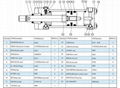 YU-KU INDUSTRY HYDRAULIC&PNEUMATIC