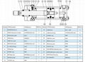 YU-KU INDUSTRY HYDRAULIC&PNEUMATIC 臺灣宇梏