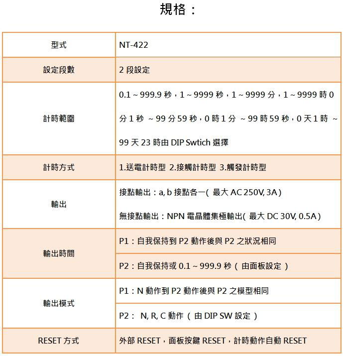 ORDER TIMER NT-411 NT-422 NT-411-M2 NT-422-M2