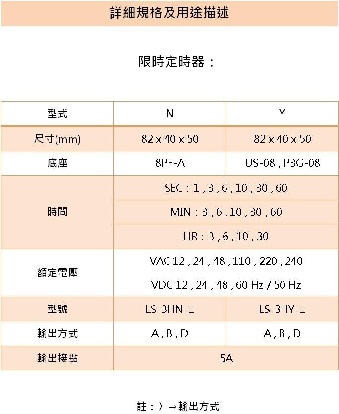 Taiwan ORDER LS-3HA  TIMER LS-3HB LS-3HD LS-3FE 4