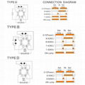 LS-3HA TIMER ORDER IC TIMER LS-3FE LS-3HB LS-3HD  CONNECTION DIAGRAM TYPE LS-3HA