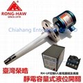 RONG-HAW RH-HM2-316  Electrode level