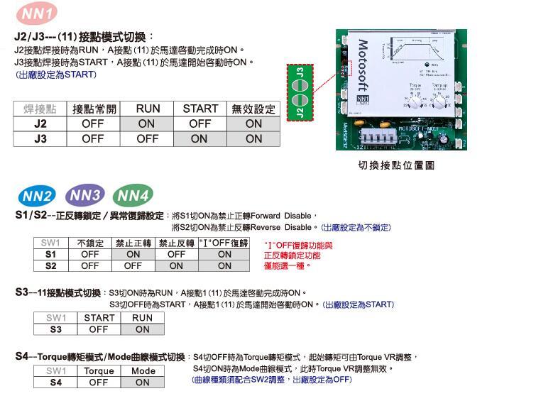 Motosoft--NN1/NN2/NN3/NN4 马达软启动器 3