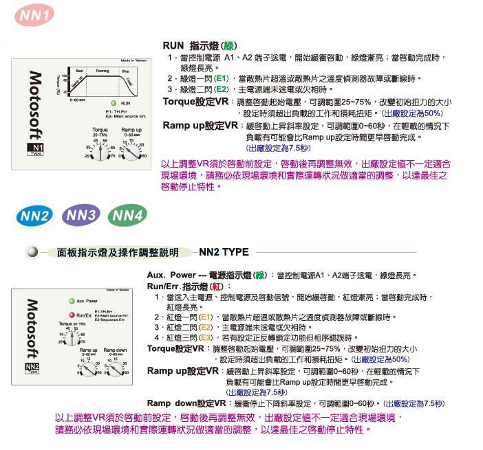 Motosoft--NN1/NN2/NN3/NN4 马达软启动器 2