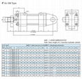 Taiwan YU-KU INDUSTRY HYDRAULIC&PNEUMATIC OJFA OJCB OJCD OJFB OJLA OJLB OJTC OJTA