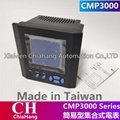 CHIAHANG 佳航 CMP3000 集合式多功能电表