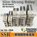 ZEROSPAN SLIM STRONG RELAY SV4016 SV4025 SV4033 SV4044 SV4058 SV2016 SV2025 SV2033 SV2044 SV2058  SW4016 SW4025 SW4033 SW4044 SW4058