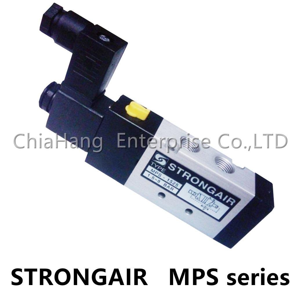 TYPE STRONGAIR  MPS-1525/ MPS-2525/ MPS-3525N-2/MPS-1526/MPS-1530/RJ-2/MPV-522V/MPV-522SL/ST-11R/MPS-2526/MPS-3525/MPS-322S/MPV-321/ST-20RL/MPS-3531