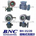 BNC AUTOCONTROL FLOW METER BH05 BH06 BH07 BH08 BH15 BH20 BH25 BH40 BNC INDUSTRIAL CO., LTD