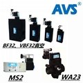 AVS  电磁阀 MS2120KL 、MS2120KQ、氣動组合、调压阀、气缸、修理包
