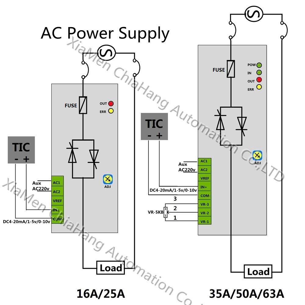 POWER REGULATOR SCR-LJA1416 SCR-LJA1425 SCR-LJA1435 SCR-LJA1450 SCR-LJA1463