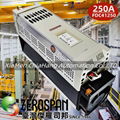 TAIWAN ZEROSPAN Heatsoft FD41250 SCR