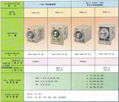 TH3M TH3A TH3S-01 TM48S TD48 TH3R TSTP TTDV TAIWAN IC TIMER T&C TRF