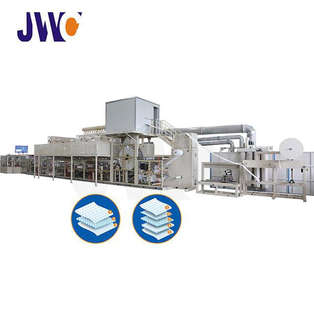 full servo underpad making machie230m/min bed protection sheet machine