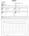 DTU1706 USB一次性PDF溫度記錄儀 4