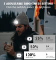  Unisex Beanie with The Light Gifts for Men Dad Father USB Rechargeable Caps 3