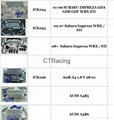 subaru wrx Audi A4 A4B5 A4B6 golf mk5 6  jetta Intercooler kit 3