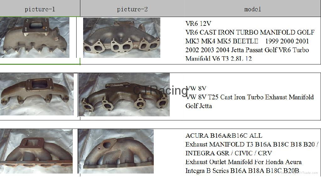 Golf MK JETTA B16 B18 D15 16 Audi A3 4 5 Intercooler kit 4