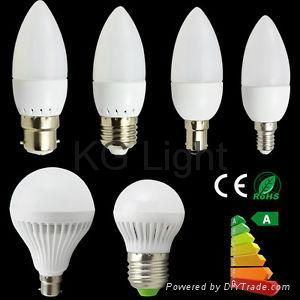 China Factory LED energy saving light bulb global type G125 E27 base dimmable 3