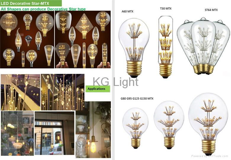 s14 string lights decorative led bulb e27 0.7W chrismas led bulb s14 e26 3