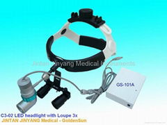 surgical ENT dental LED headlamp magnifier