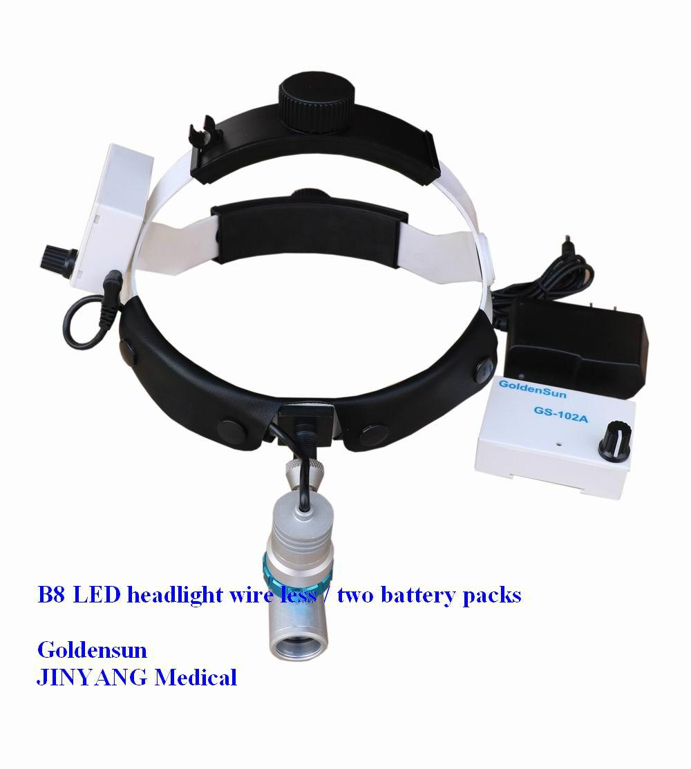 Surgical LED headlight portable rechargeable battery headlight 3