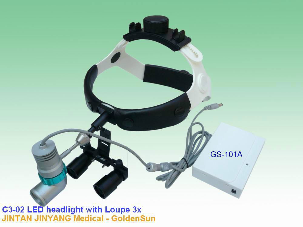 surgical ENT dental LED headlamp magnifier 2