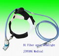 surgical fiber optic head light Fiber