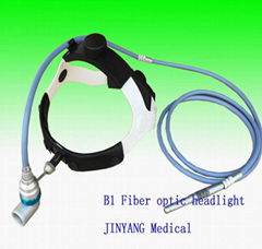 surgical fiber optic head light Fiber