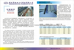 SHENZHEN AKITA HILL TECHNOLOGY CO., LTD SHENZHEN AKITA HILL TECHNOLOGY CO., LTD