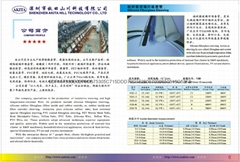 SHENZHEN AKITA HILL TECHNOLOGY CO., LTD