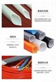 硅橡膠玻璃纖維（內纖外膠）套管 耐高溫耐高壓 12