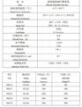 硅树脂玻璃纤维套管 耐高温200度 耐高压1.5-7kv 8