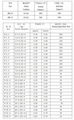 硅橡胶玻璃纤维套管（内胶外纤）耐高温200度 7