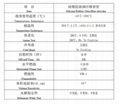 耐高温200度 棕红色 内纤外胶耐压4KV 7kv套管 6