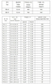 耐高温200度 棕红色 内纤外胶耐压4KV 7kv套管