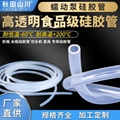食品级高透明硅胶管 (热门产品 - 1*)