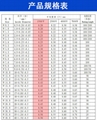 SIilicone Resin coated fiberglass sleeving 7
