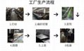 SIilicone Resin coated fiberglass sleeving 14