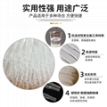PVDF Heat Shrinkable Tube 3