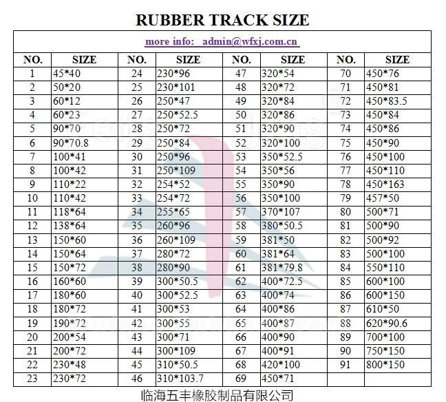 robot  Automan  Rubber Track 4