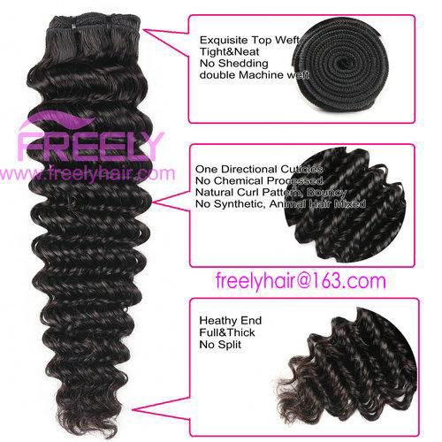 10A Human Hair Deep Wave Remy Curly Hair Natural Black