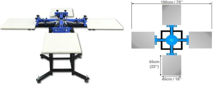 Manual Rotating Screen Printer 4