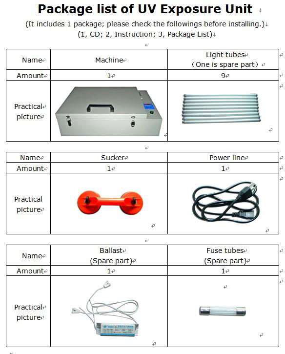 UV Exposure Unit 4