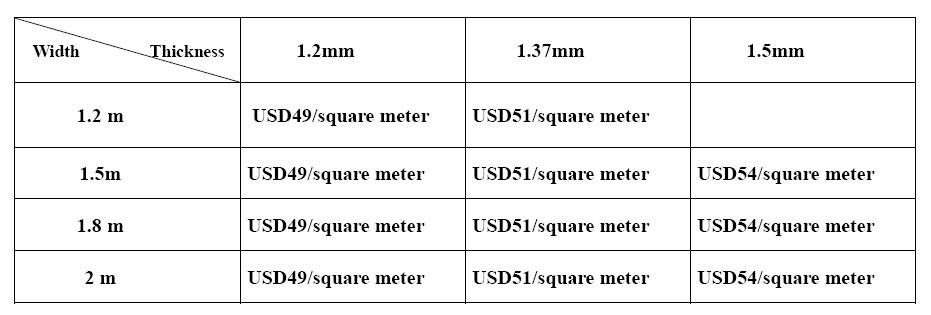 Exposure Machine Rubber Blanket and Rubber Cloth 4