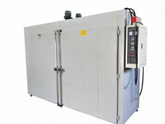 Large Industrial High Temperature Ovens