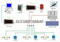 泰諾TNX生產車間信息系統 1