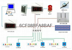 泰诺TNX生产车间信息系统